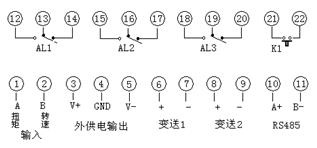 扭矩功率儀接線說(shuō)明